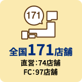 全国171店舗