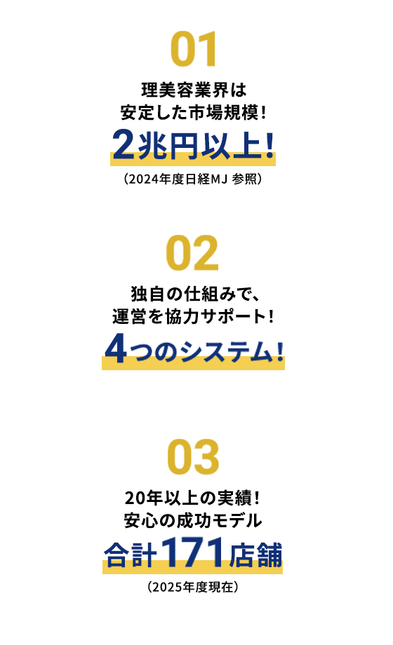 挑戦と成長を支える3つのポイント